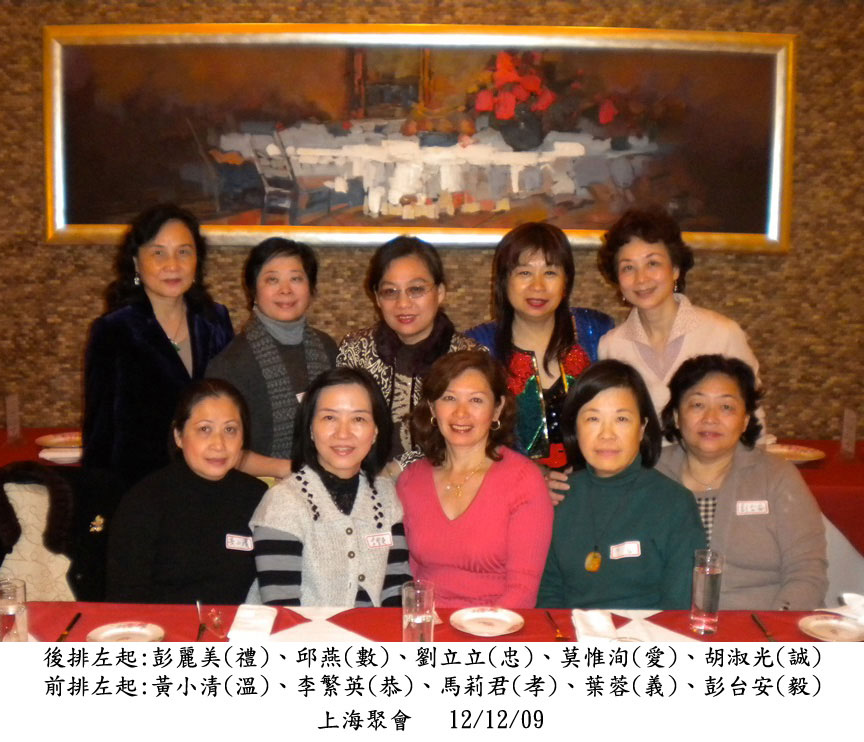 Shanghai quarterly meeting